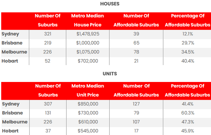 Table 1A and 1B - ALPG 2nd Half 2024.png